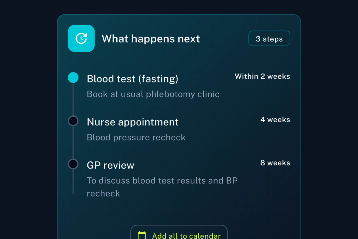 Your Health Picture Builds Over Time